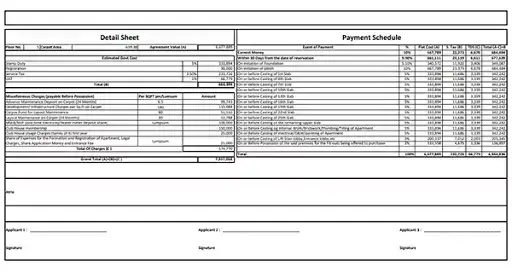 Birdsong by Ratnaakar Costing Plan
